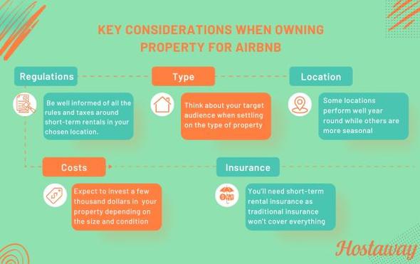 This infographic shows 5 key considerations to make when buying property for Airbnb like regulatory considerations, type of property, location, costs and insurance type.