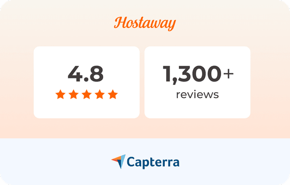 Hostaway is the highest rated vacation rental software on Capterra with 1300+ reviews at a 4.8 star rating