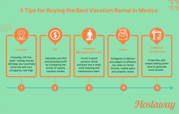 This infographic highlights 5 tips for buying the best vacation rentals in Mexico