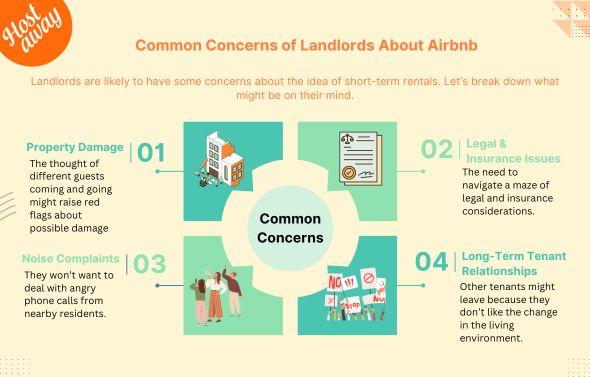 This infographic highlights 4 common concerns landlords have about renting their properties on Airbnb such as property damage, legal and insurance issues, noise complaints and long-term tenant relationships.