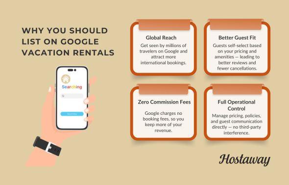 Google vacation rental listings have many benefits, above are just a few of them. Vacation rental website providers can not directly link to them but you can through software such as hostaway that are Google partners. 