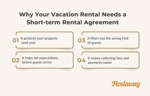 At first glance, a short-term rental agreement might feel like just another formality — or worse, unnecessary paperwork. But in reality, it’s one of the smartest moves you can make as a host. 