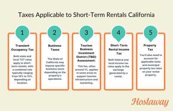 This infographic highlights the 5 key taxes that may be applicable to short-term rentals in California.