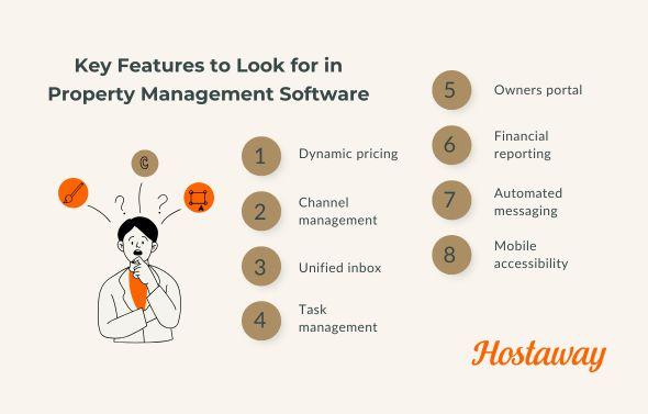 rent collection, rent payments, online rent collection, rental property, automated rent collection.