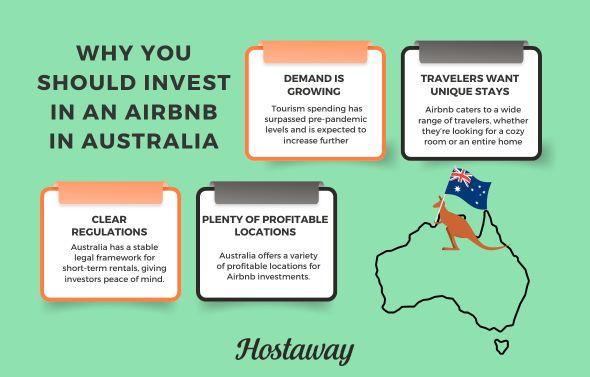 This Infographic gives the 4 reasons why you should invest in an Airbnb or short-term rental in Australia