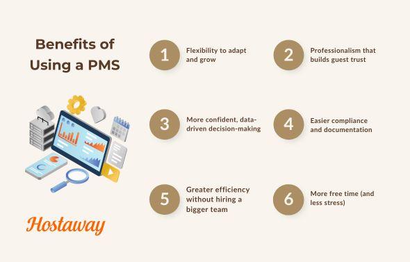 maintenance requests, online payments, independent landlords, tenant screening, pay rent, lease renewals.