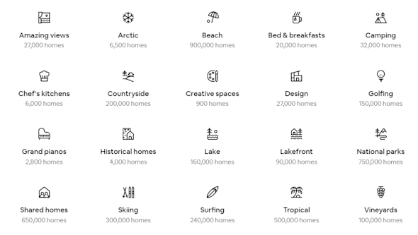 The most exciting change in Airbnb Categories is the immersive feature, which is intended to draw the attention of prospective guests to Airbnb's strongest selling point.