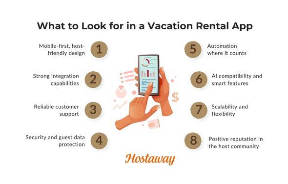 airbnb alternative, loyalty program, super convenient, small businesses, good alternative, cancellation policies, booking, explore, pay.