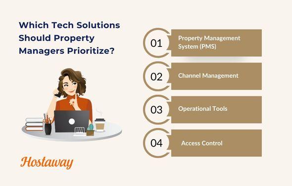 These are the software platforms to prioritize in for your short-term rental if it is listed in multiple OTAs including the Airbnb website. Make sure the technology offers security, storage, services and features that don't require coding