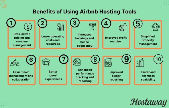 Infographic representing 10 benefits of using Airbnb Hosting tools