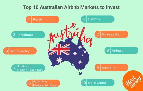 This infographic highlights the 10 key Australian Airbnb markets to invest in