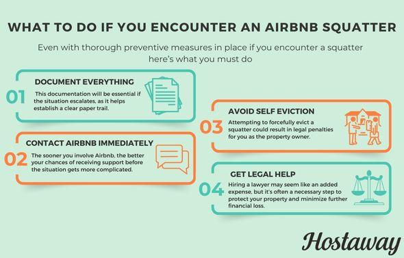 Even with thorough preventive measures in place, you might find that your property has been taken over by Airbnb squatters. This infographic tells you exactly what to do if you encounter Airbnb squatter.