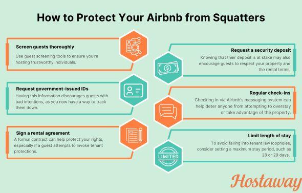 This infographic highlights 6 things you can do to protect your Airbnb from squatters.