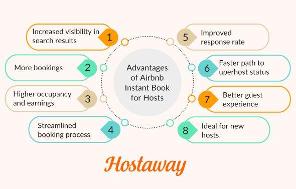 From boosting visibility to simplifying your workflow, here are the top benefits of enabling Instant Book on your listing: