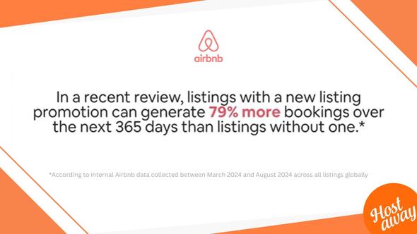 This statistic from Airbnb highlights the success rate of the new listing promotion which can generate 79% more booking over the next year.  