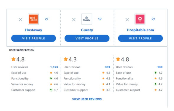 market, website, payment, market, website, example, enhance