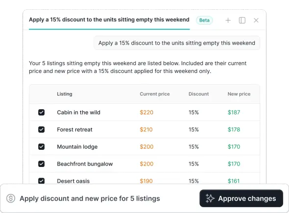 Hostaway's AI CoHost interface showing a bulk pricing action in action. A property manager has typed a simple command — "Apply a 15% discount to the units sitting empty this weekend" — and CoHost instantly identifies 5 vacant listings (Cabin in the wild, Forest retreat, Mountain lodge, Beachfront bungalow, and Desert oasis), calculates the discounted prices, and presents them for one-click approval. This screenshot demonstrates how AI CoHost helps vacation rental managers reduce vacancy and maximize revenue with minimal effort.
