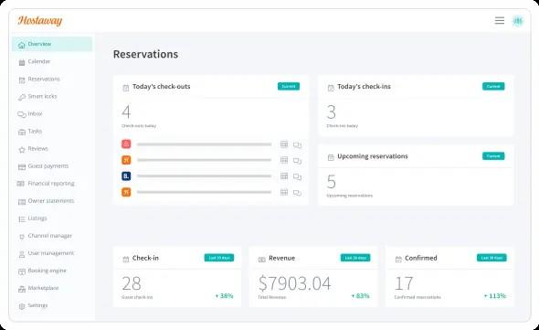 vacation rental management software, specific percentage.