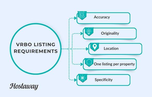 For potential Vrbo hosts and property managers who intend to list their vacation rental business on Vrbo apart from abiding by local laws, zoning laws with regards to short-term rentals and short-term rental permits, here are some vrbo host requirements with regards to the listings property description, property type accepting guest bookings, guest communications, payment preferences, security deposits. liability coverage, etc.