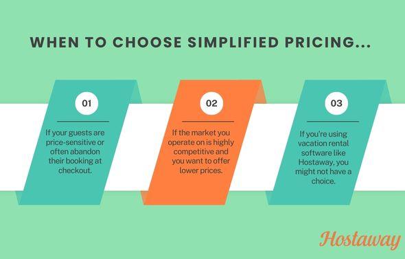 Airbnb fees for hosts may be higher with simplified pricing but it is encouraged by the Airbnb platform and most hosts that want to promote their direct booking website use it. Make sure to specify other airbnb fees like the security deposit cleaning fee, extra guest fee, cancellation fee if applicable to the booking subtotal.