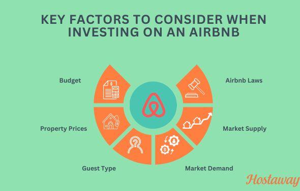 When you find Airbnb properties for real estate investing, consider these factors based on the property type before signing with you real estate agent.