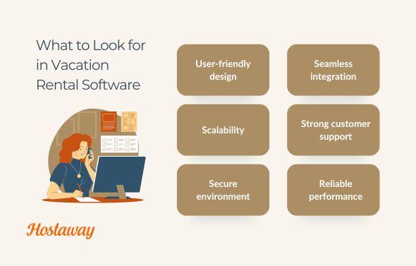 Here are somethings to look for in vacation rental software as per the Airbnb Community. The technologies used vital role in providing real time insights to local hosts and making sure large volumes of users don't affect the technology or the user's journey.