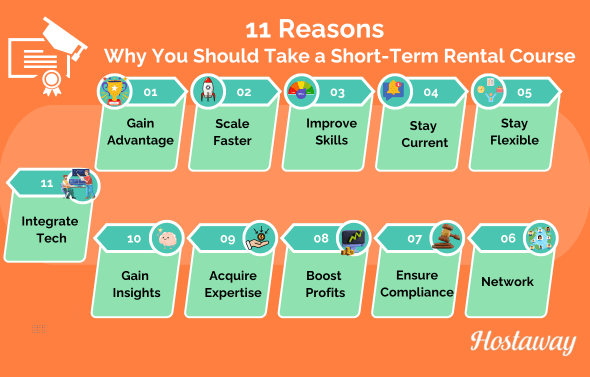 Graphic showcasing 11 compelling reasons to enroll in a short-term rental course for enhanced rental business success.