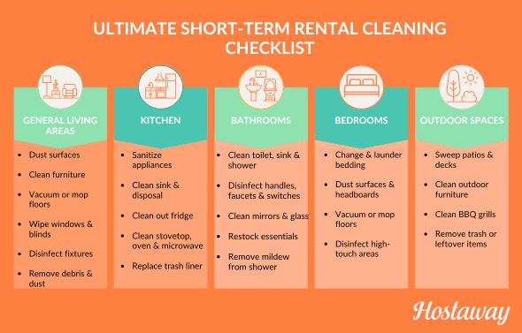 Infographic for a detailed cleaning checklist for short-term rentals, focusing on key tasks to enhance guest experience and property upkeep.

