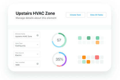 Introducing our New Integration with Breezeway!
